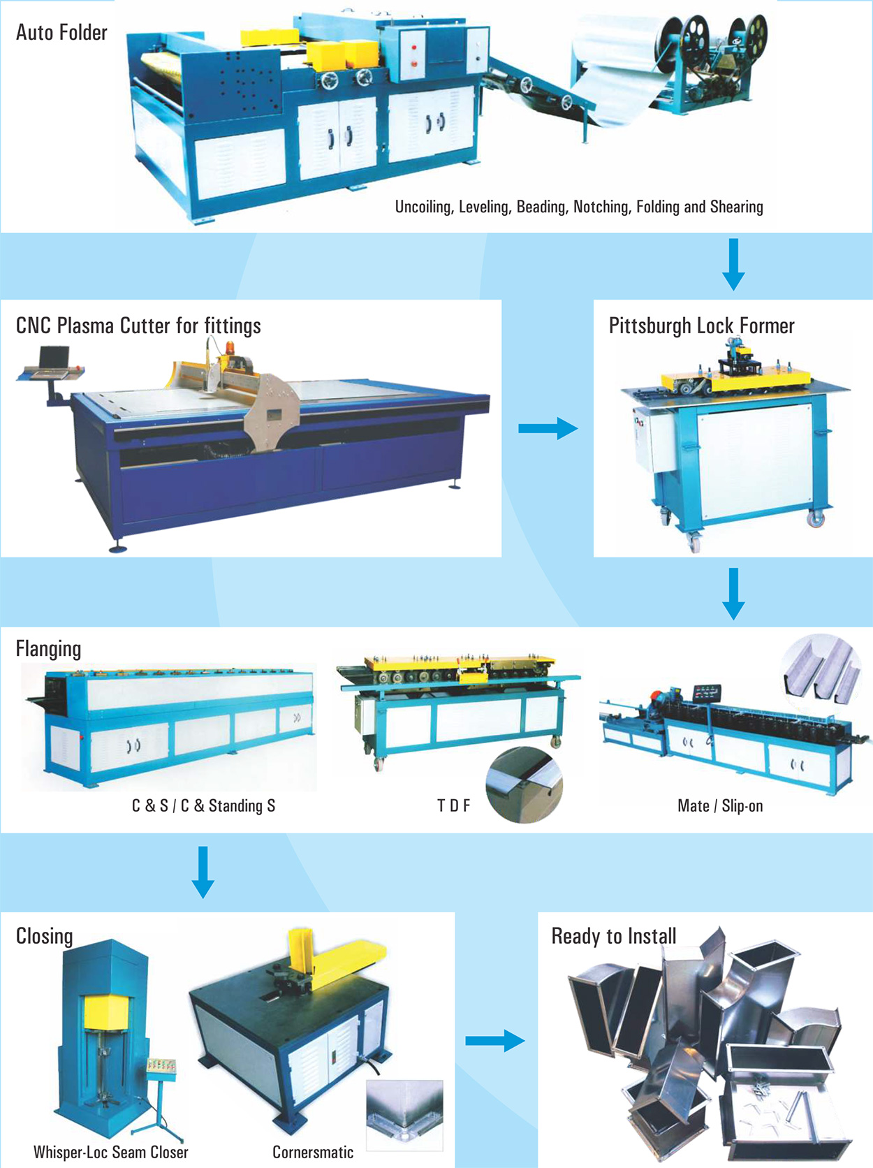 Rect-Duct-1