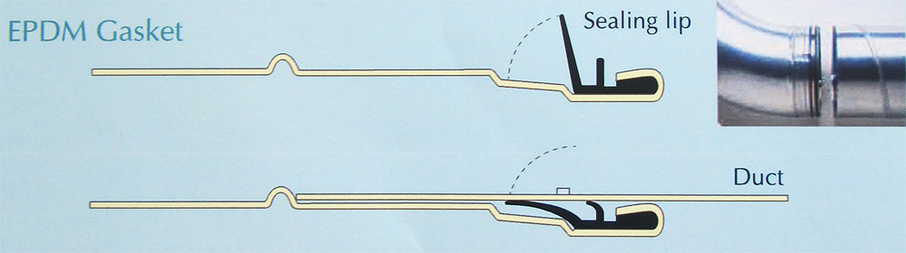 sealing-gasket
